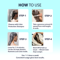 Instructional graphic titled 'HOW TO USE' showing four steps for washing and styling hair with Color Protection Shampoo. The steps include cleansing with shampoo, applying and spreading a generous amount, leaving it on for 7-10 minutes, and washing it off as usual.
