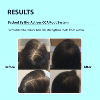 Before and after comparison of hair treatment with text about Bio-Actives CCA Root System.