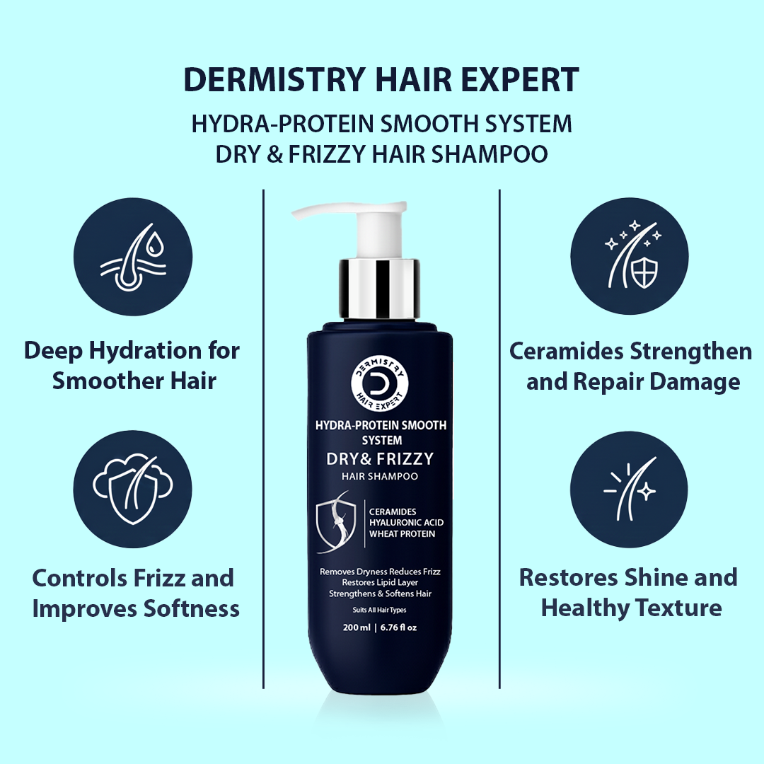 Dermistry Hair Expert shampoo bottle with features on a light blue background