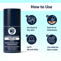 how_to_use