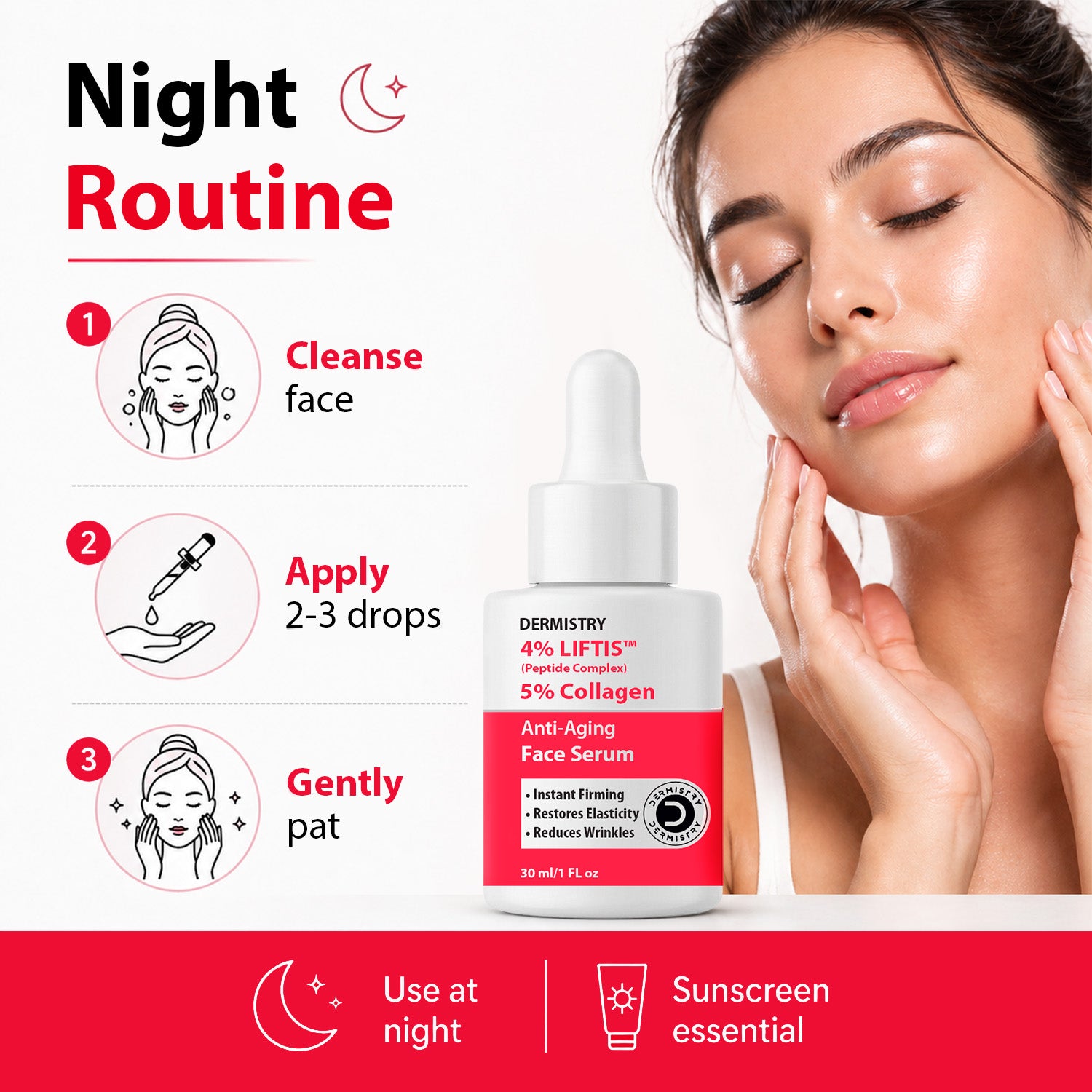 A skincare routine graphic featuring a bottle of DERMISTRY 4% LIFTIS 5% Collagen Anti-Aging Face Serum. The left side shows three illustrated steps for a night routine: cleanse face, apply 2-3 drops, and gently pat.