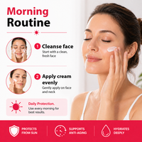 A promotional skincare graphic titled 'Morning Routine' showing a woman applying cream to her face. The left side lists steps: cleanse face and apply cream evenly, with a note about daily protection.
