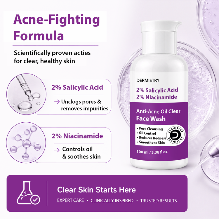 A bottle of Dermistry Anti-Acne Oil Clear Face Wash on a light lavender background with promotional text and ingredient callouts. The bottle is white with a purple label, and the graphic highlights 2% salicylic acid and 2% niacinamide.