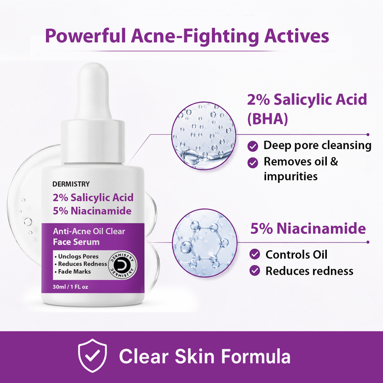 Dermistry 2% Salicylic Acid and 5% Niacinamide Anti-Acne Oil Clear Face Serum bottle shown on a white background with purple text callouts about its ingredients and benefits.