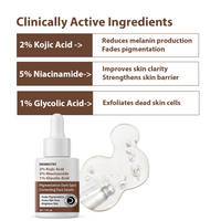 Dermistry Pigmentation Dark Spot Correcting Face Serum bottle shown with a clear gel smear and ingredient callout text on a white background.