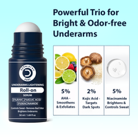 ingredients of Roll on