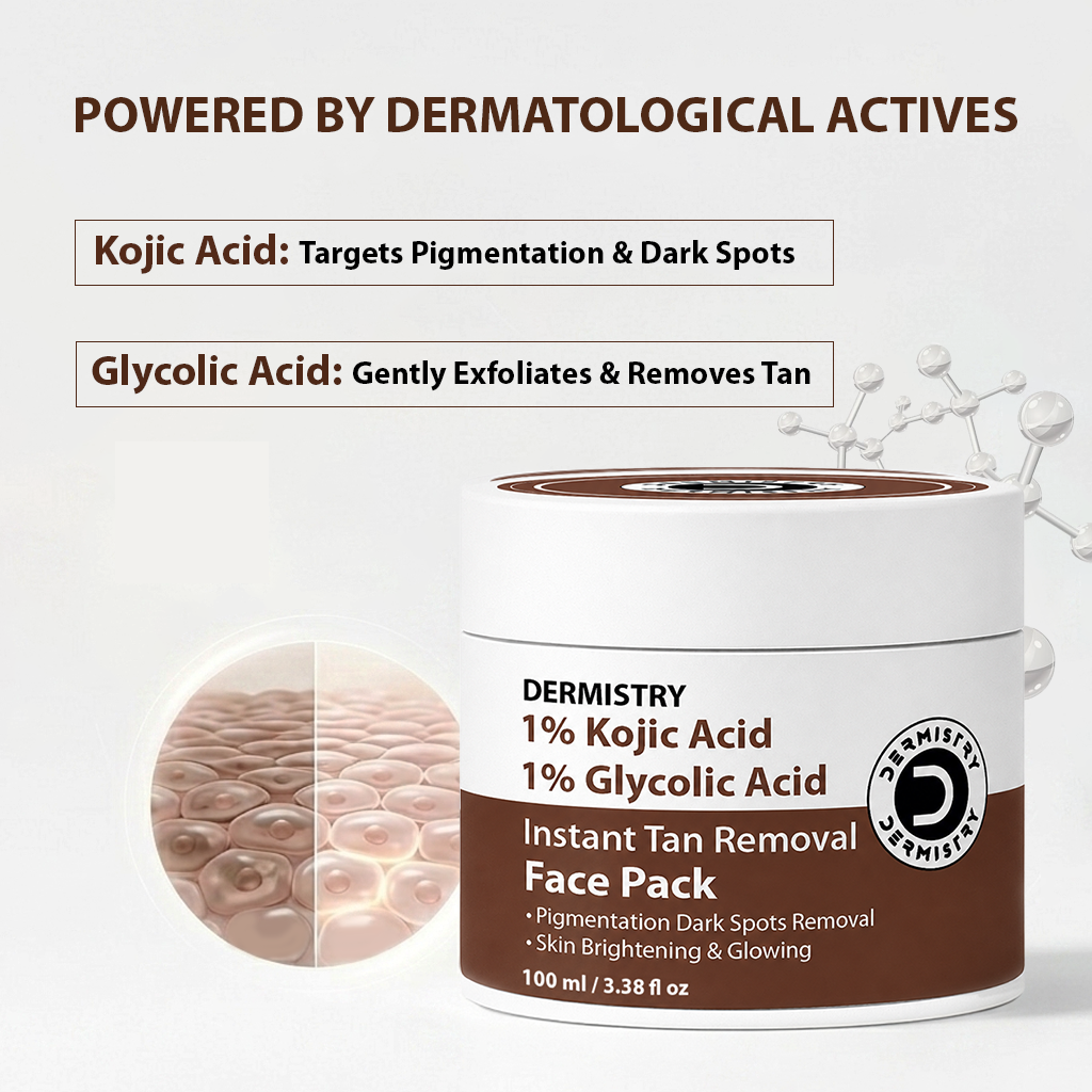 Dermistry 1% Kojic Acid and 1% Glycolic Acid Instant Tan Removal Face Pack in a white and brown jar, shown with product benefits text and a circular skin texture inset on a light background.