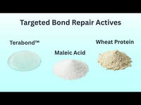 Bond repair shampoo