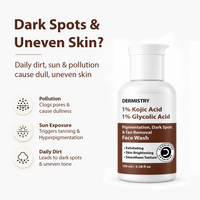 Dermistry 1% Kojic Acid 1% Glycolic Acid Face Wash bottle on a white background with marketing text about dark spots and uneven skin.