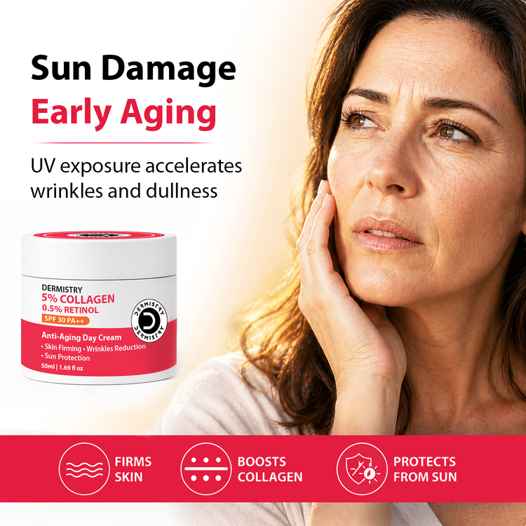 A skincare ad showing a woman touching her face next to a jar of Dermistry 2.5% Collagen Retinol Anti-Aging Day Cream.