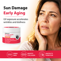 A skincare ad showing a woman touching her face next to a jar of Dermistry 2.5% Collagen Retinol Anti-Aging Day Cream.