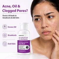 A bottle of Dermistry 2% Salicylic Acid 2% Niacinamide Face Wash is shown next to a woman with acne on her face, with text highlighting benefits like excess oil, breakouts, and dull skin.