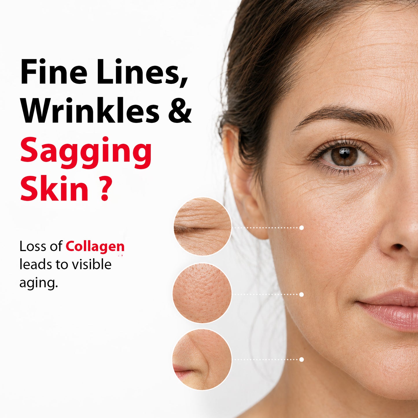 Promotional skincare graphic with a close-up of a woman's face showing skin texture and text reading 'Fine Lines, Wrinkles & Sagging Skin?' plus circular inset skin detail circles and a note about collagen loss and visible aging.
