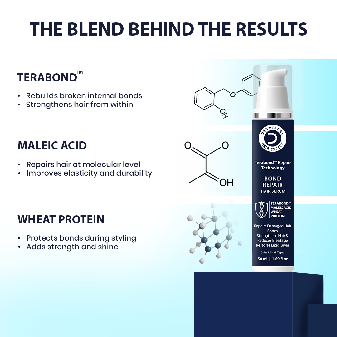 Hair serum product with ingredients and benefits on a blue background