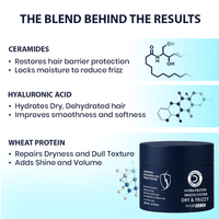 blend behind the results