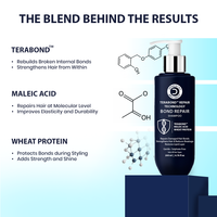 Shampoo bottle with Terabond, Maleic Acid, and Wheat Protein text and graphics on a light blue background