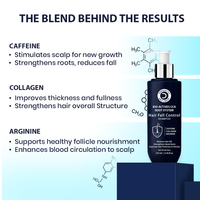 shampoo ingredients