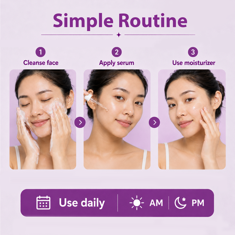 A skincare routine infographic on a light lavender background with three panels showing a woman performing step 1: cleanse face, step 2: apply serum, and step 3: use moisturizer. Purple text reads 'Simple Routine' and includes icons for daily use at AM and PM.