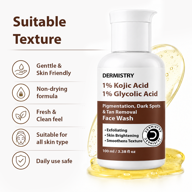 Dermistry 1% Kojic Acid and 1% Glycolic Acid face wash bottle shown on a white background with marketing text and icons about gentle texture, non-drying formula, and skin benefits. A golden liquid droplet graphic appears behind and beneath the bottle.