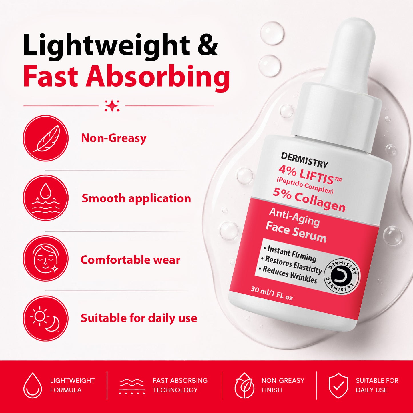 Dermistry 4% Liftis 5% Collagen Anti-Aging Face Serum in a white dropper bottle with a pink label, shown on a white background with promotional text and icons highlighting lightweight, fast-absorbing, non-greasy, and comfortable qualities.