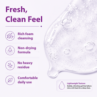 Promotional graphic for a cleansing gel with the headline 'Fresh, Clean Feel' on a white background. The left side lists benefits with icons: rich foam cleansing, non-drying formula, no heavy residue, and comfortable daily use.
