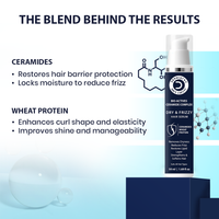 Hair serum bottle with text about ceramides and wheat protein on a light blue background