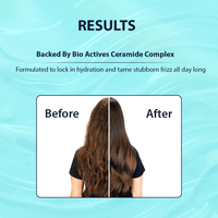 Before and after comparison of hair with a blue background and text about a bio active ceramide complex.